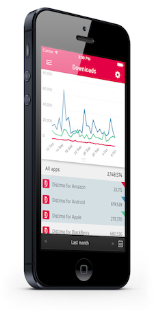 Distimo Launches iOS App to Track Rankings for App Developers
